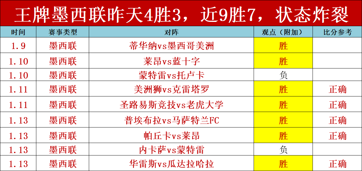 德迪凤凰城,公开赛夺冠,领先,pg286娱乐,pg286娱乐官网,pg286娱乐电子,pg286娱乐游戏,pg286娱乐视讯
