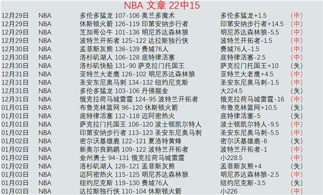 谢思埸巴黎,奥运三米板,成功卫冕,pg286娱乐,pg286娱乐官网,pg286娱乐电子,pg286娱乐游戏,pg286娱乐视讯