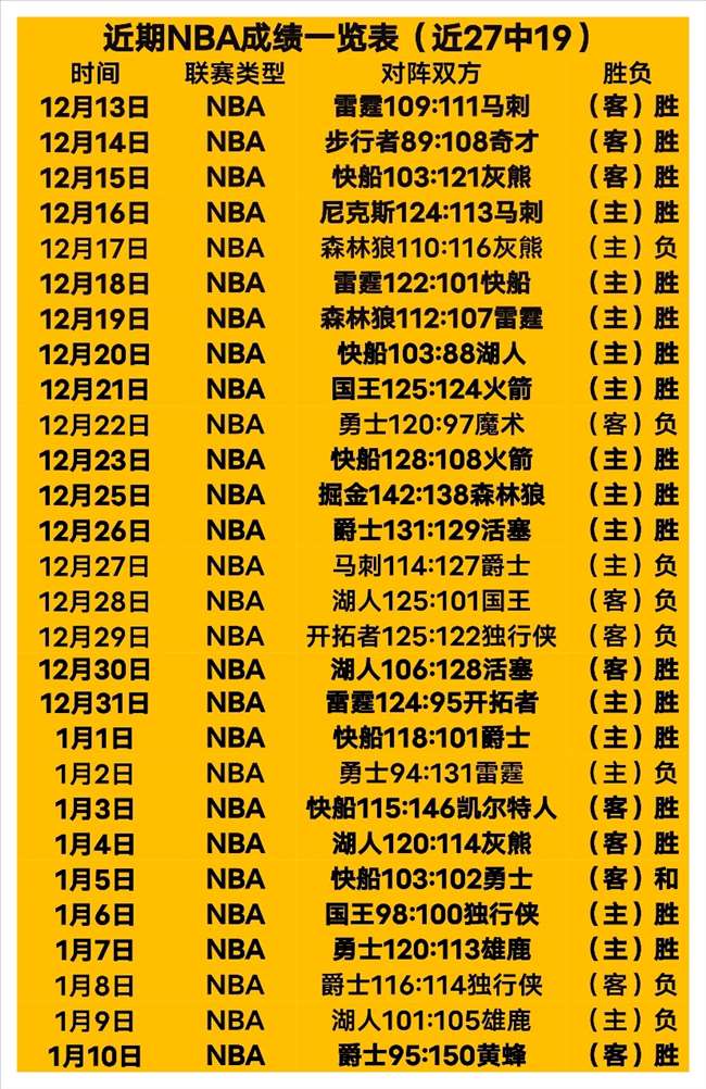 欧协联哥本,哈根对阵海,登海姆前瞻,pg286娱乐,pg286娱乐官网,pg286娱乐电子,pg286娱乐游戏,pg286娱乐视讯