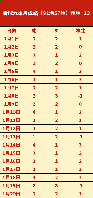 刘易斯,斯凯利狂喜,宣布,pg286娱乐,pg286娱乐官网,pg286娱乐电子,pg286娱乐游戏,pg286娱乐视讯