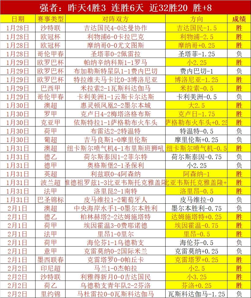 范弗里特连,续获得三次,罚球,pg286娱乐,pg286娱乐官网,pg286娱乐电子,pg286娱乐游戏,pg286娱乐视讯