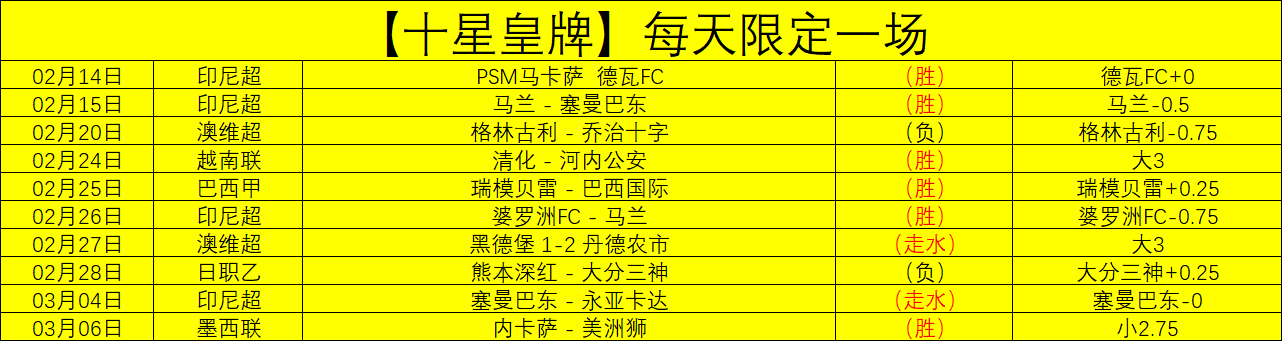 朱彥碩分析,聯盟皇太子,客场挑战艰,pg286娱乐,pg286娱乐官网,pg286娱乐电子,pg286娱乐游戏,pg286娱乐视讯