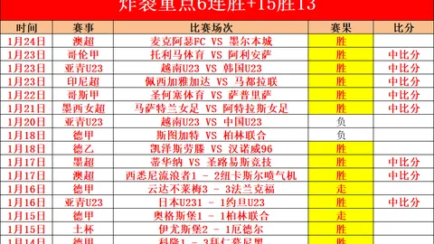 谷爱凌就奥运热度争议发声，央视新闻客户端报道展现自信态度