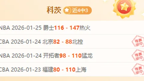 埃雷拉送妙传，吉梅内斯头槌破门助欧冠球队得分