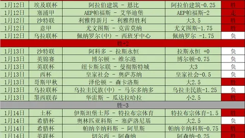 “拉查布里府客场战局风云：能否力挽狂澜，避免4胜3负的颓势？”